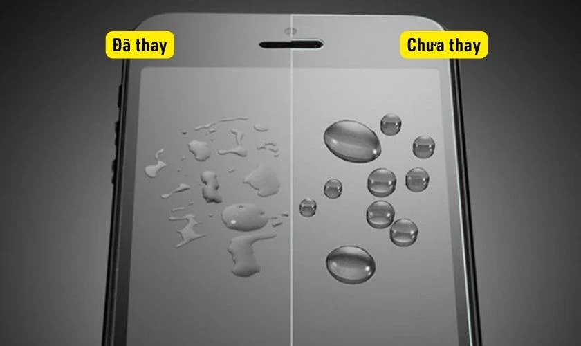 Thử nghiệm với giọt nước