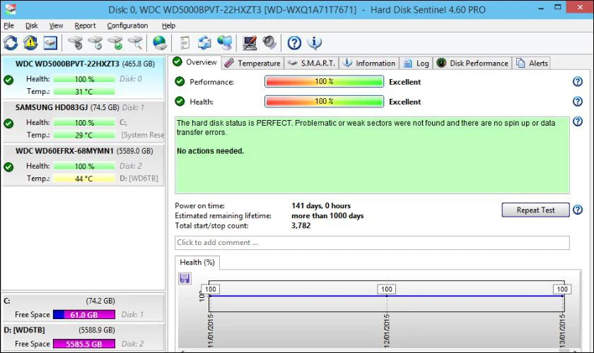 Dùng Hard Disk Sentinel để kiểm tra ổ cứng máy tính