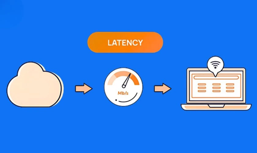 Kiểm tra tốc độ mạng Wifi dựa trên thông số nào