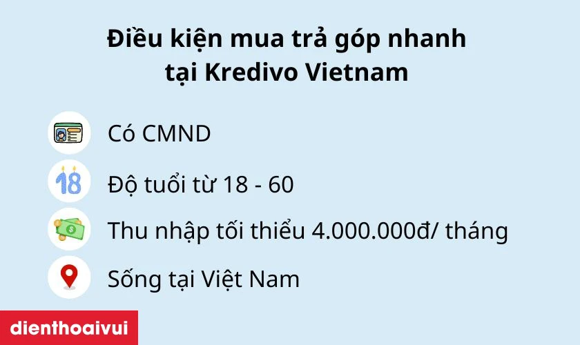 Điều kiện mua hàng ưu đãi thanh toán qua cổng Kredivo