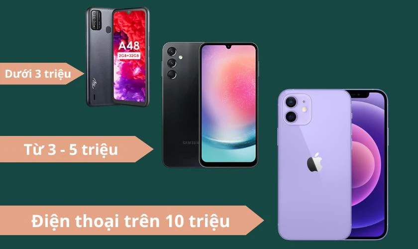 Học sinh nên mua điện thoại giá rẻ trong tầm giá nào là được?