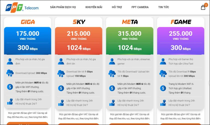 Bảng giá Wifi FPT