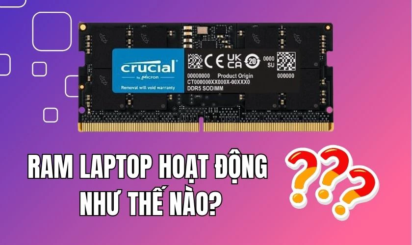 RAM hoạt động như thế nào?