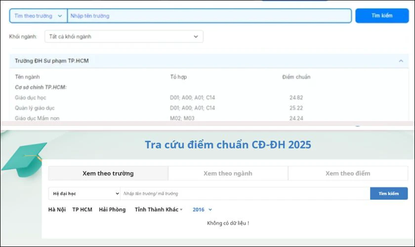 Theo dõi trên các trang báo chí uy tín