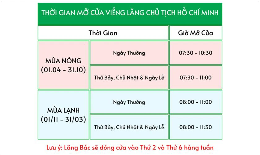 Lịch mở cửa lăng Bác 2/9/2025 có khác ngày thường không?