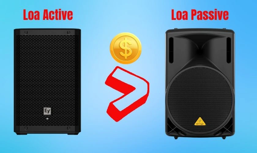 So sánh loa Active với loa thông thường
