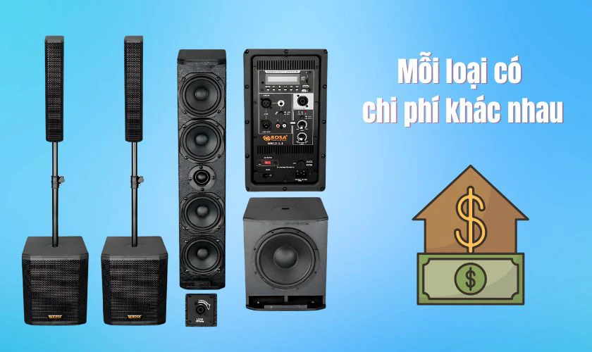 Loa Active hiện nay có nhiều mức giá khác nhau