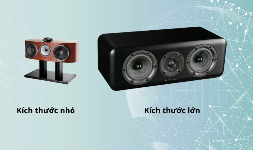 Loa Center theo kích thước