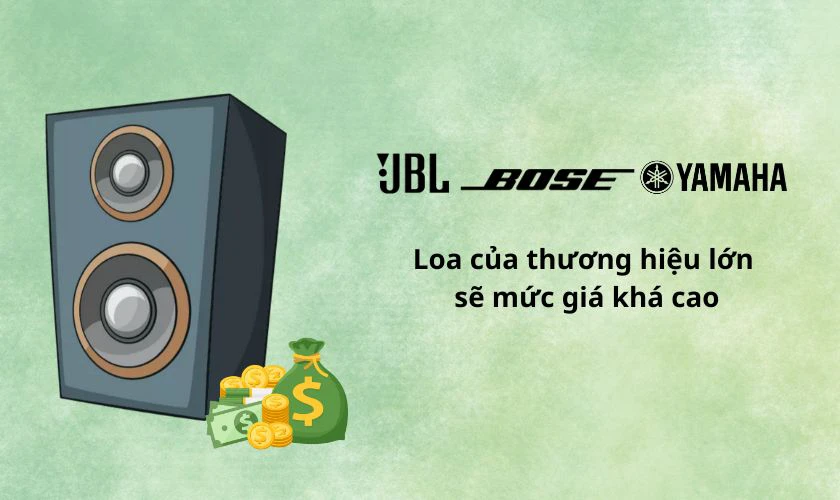 Các thương hiệu loa karaoke
