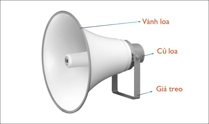 Cấu tạo của loa nén là gì?