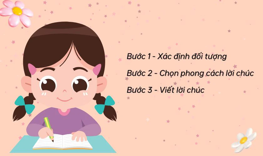 Cách viết lời chúc cho cô giáo hay, cảm động