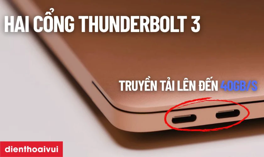 Cổng kết nối Thunderbolt 3 hiện đại