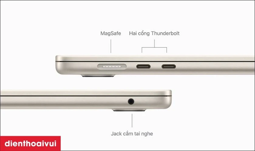 Đa dạng cổng kết nối