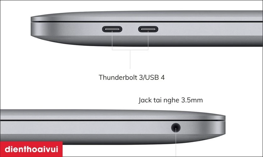 Cổng kết nối Thunderbolt 3/USB 4