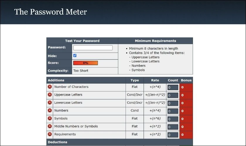 Các trang web test độ mạnh của mật khẩu 8 ký tự