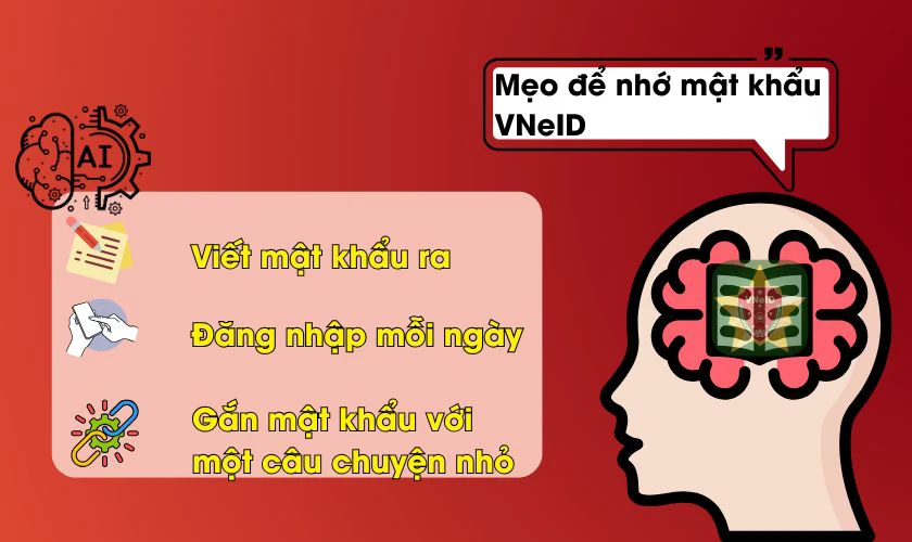 Cách đặt mật khẩu VNeID an toàn, dễ nhớ