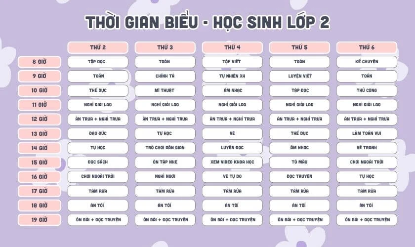 Thời gian biểu cho học sinh lớp 2