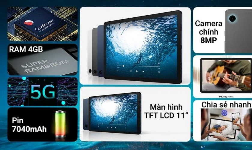 RAM tối thiểu 4GB