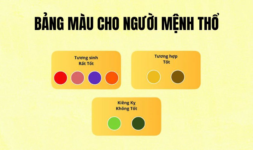 Lưu ý khi chọn mệnh Thổ nên mua iPhone màu gì?