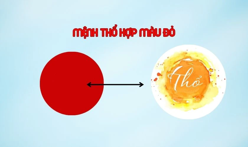 Mệnh Thổ nên mua iPhone màu gì phát tài, phát lộc - Màu đỏ