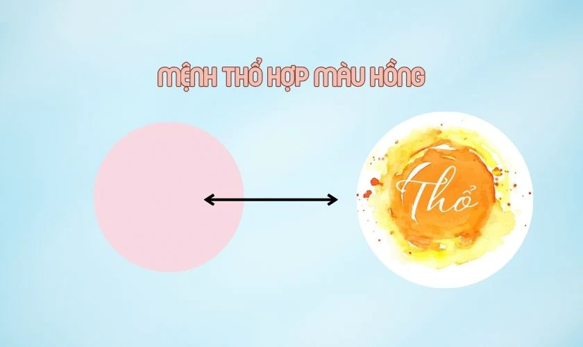 Mệnh Thổ nên mua iPhone màu gì - Màu hồng