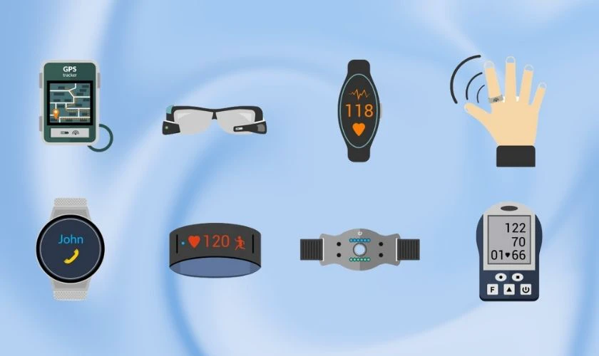 Thiết bị đeo được (Wearable)