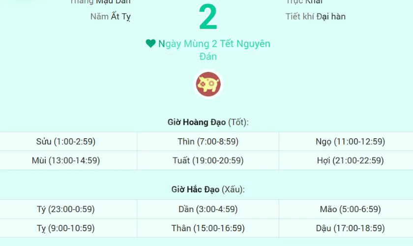 Giờ hoàng đạo ngày mùng 2 Tết 2025