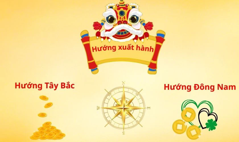 Hướng xuất hành mùng 2 Tết 2026 may mắn cả năm