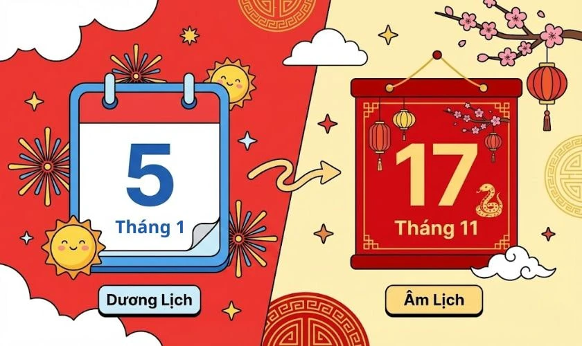 Mùng 5 Tết 2026 Dương lịch là ngày mấy âm lịch?