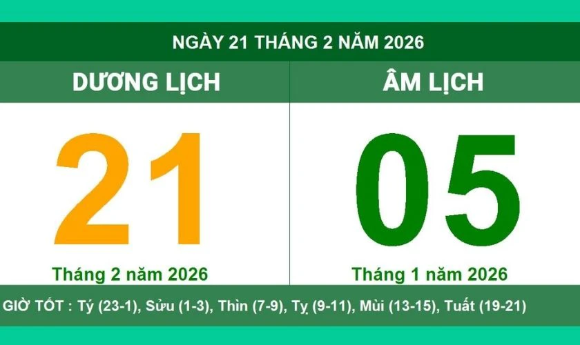 Giờ Hoàng Đạo Ngày Mùng 5 Tết 2026