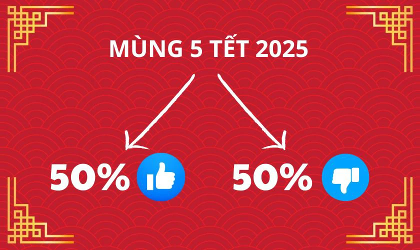 Mùng 5 Khai Trương Có Tốt Không? Khám Phá Ý Nghĩa Và Lợi Ích Đặc Biệt