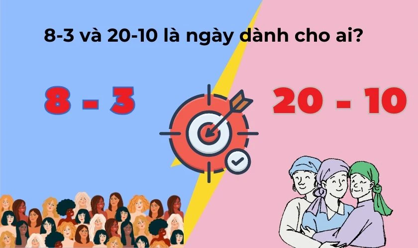 8-3 và 20-10 là ngày dành cho ai?