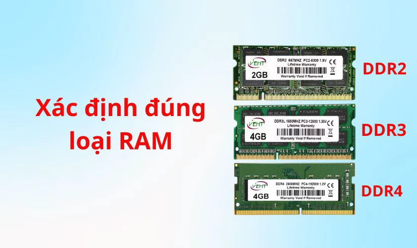 Cách nâng cấp RAM cho laptop