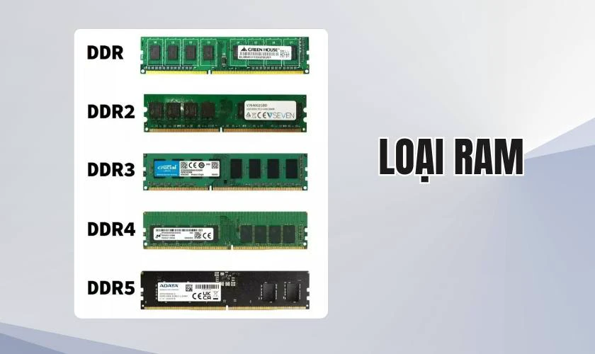 Nâng cấp ram laptop HP