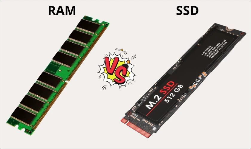 RAM và SSD là gì?