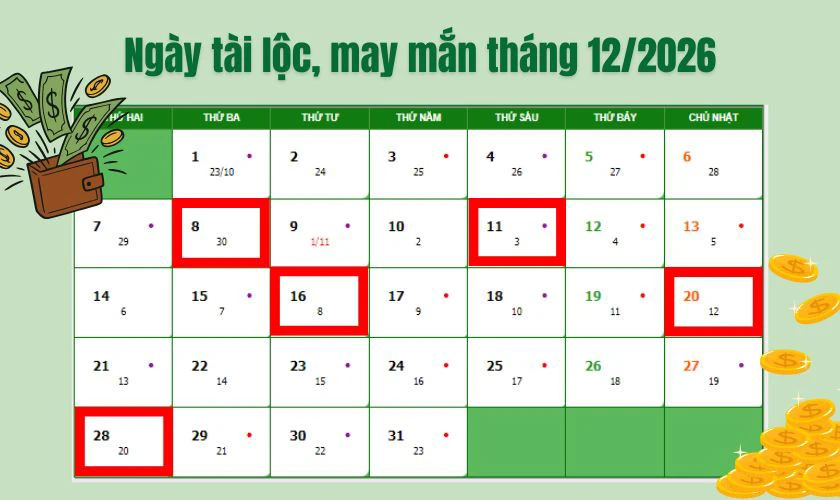 Ngày Tốt Tháng 12 Năm 2026