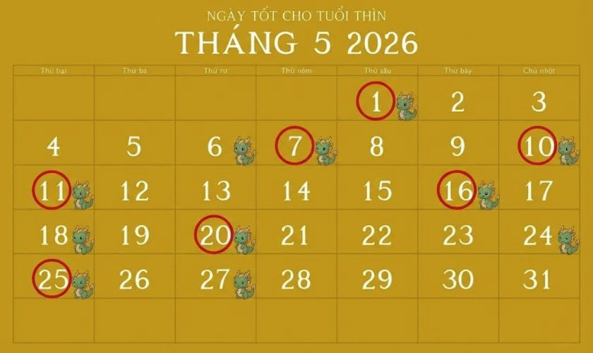 Xem ngày tốt tuổi Thìn