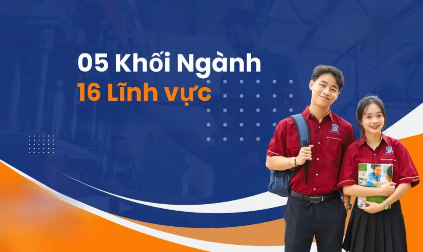 Ngành học