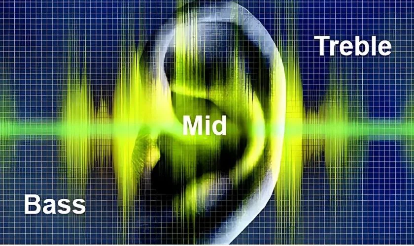 Nhạc kiểm tra tai nghe có thực sự hiệu quả không?
