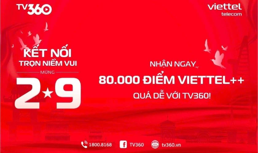 Tại sao Viettel tặng 80000 điểm?