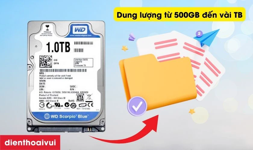 Ổ cứng HDD laptop