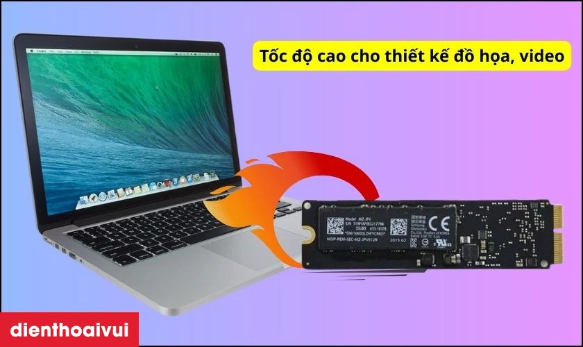 Ổ cứng Macbook Pro 2013 A1502