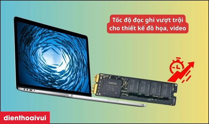 Ổ cứng Macbook Pro 2014 256GB A1398