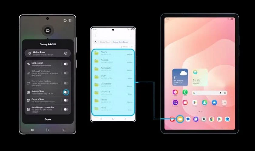 Storage Share chia sẻ dữ liệu tiện lợi