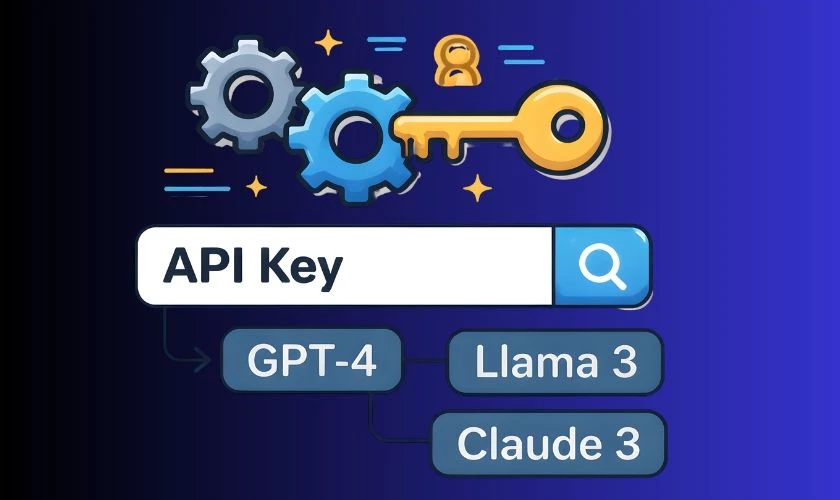 Cách sử dụng Openclaw.ai là gì - Thiết lập mô hình AI