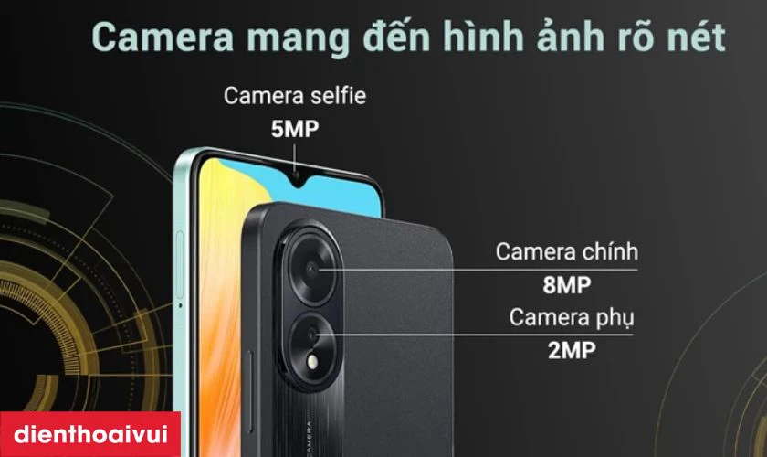Camera kép AI hỗ trợ chụp chân dung