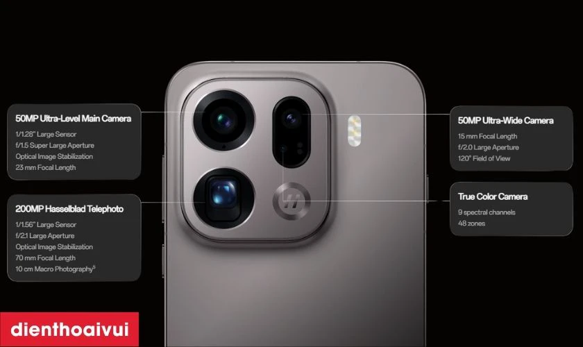 Cụm 4 camera sau dẫn đầu bởi cảm biến tele 200 MP