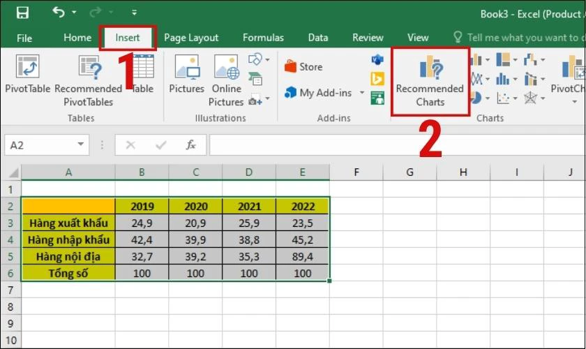 Cách vẽ biểu đồ miền trong Excel