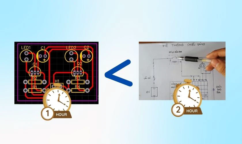 Phần mềm vẽ mạch điện có lợi ích gì?