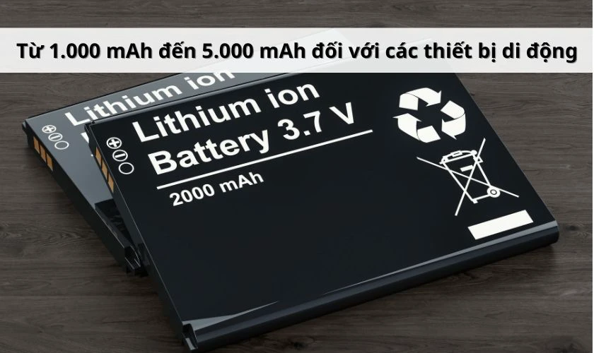 Dung lượng của pin Lithium là bao nhiêu?